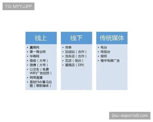 数字身份系统打通线上线下 实现参赛与观赛资格无缝核验